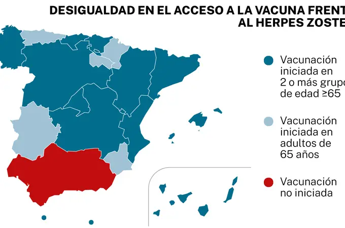 Inequidad en España en el acceso a la vacuna frente al herpes zóster 