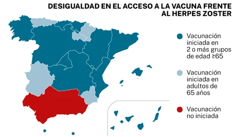 Vacuna HERPES ZOSTER