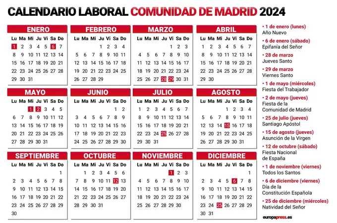 Calendario Laboral Madrid 2024: Estas son las fechas del megapuente de mayo