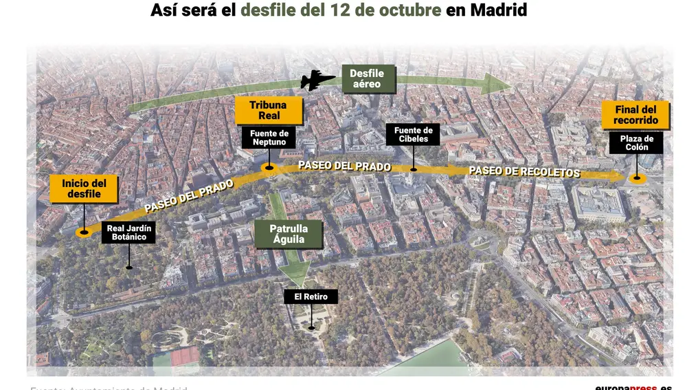 El desfile del 12 de octubre en Madrid