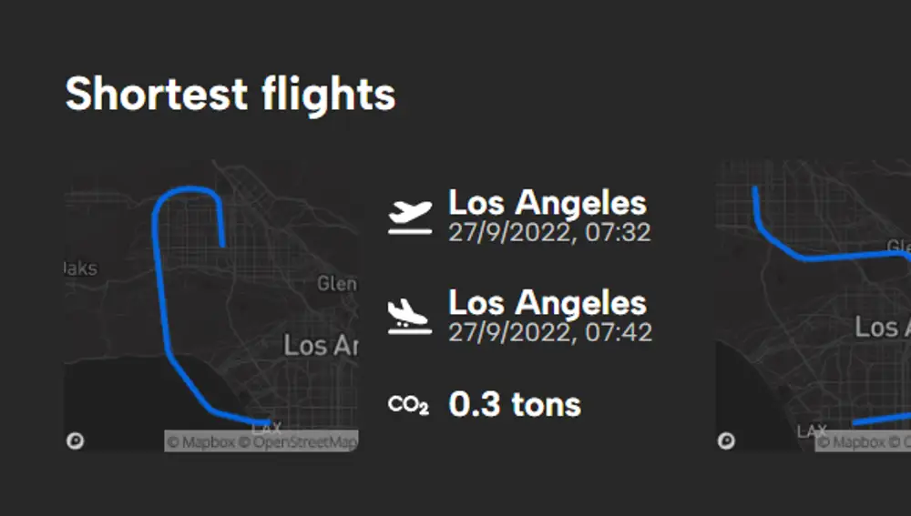 Viaje de ida y vuelta entre dos puntos de Los Ángeles realizado por el avión privado de Kim Kardashian