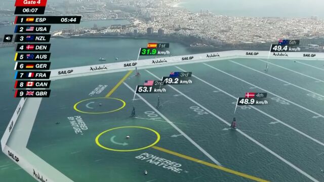 El uso de realidad aumentada ya se comienza a aplicar a otros deportes.