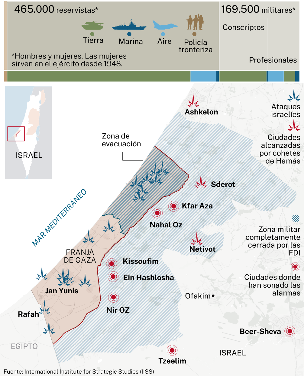 Hamás - Palestina-Israel. Situación y condiciones en la zona. - Página 24 8263E3E1-CA4A-40B6-89A0-0D99451129A8