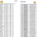 Hamás revela la impactante lista de más de 6.700 víctimas mortales por bombardeos israelíes