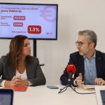 Sandra Gómez y Arcadi España