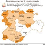 Comarcas de seis provincias como áreas de peligro alto de fuegos forestales