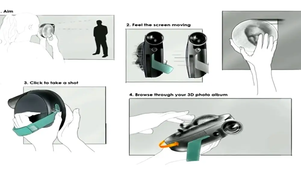 Usos de la cámara táctil 2C3D para personas ciegas