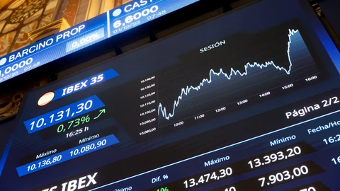 El Ibex 35 supera los 10.100 puntos y marca nuevos máximos desde 2018
