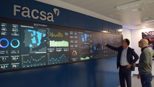 La empresa Facsa celebra su 150 aniversario