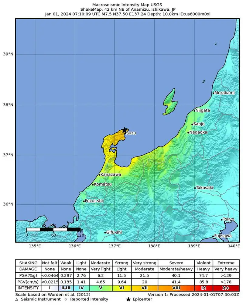 7.5-magnitude earthquake hits Japan triggering tsunami warning