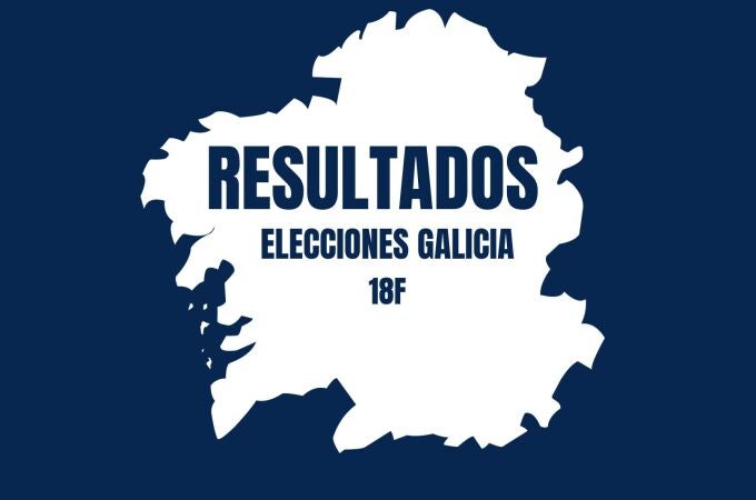 Resultados elecciones de Galicia del 18F 2024