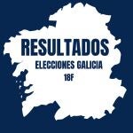 Resultados elecciones de Galicia del 18F 2024
