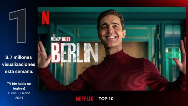 Dos producciones españolas copan una semana más el top 10 de Netflix a nivel internacional