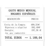 Gasto medio mensual de los hogares españoles