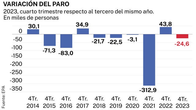 Paro EPA 4 Tr. 2023