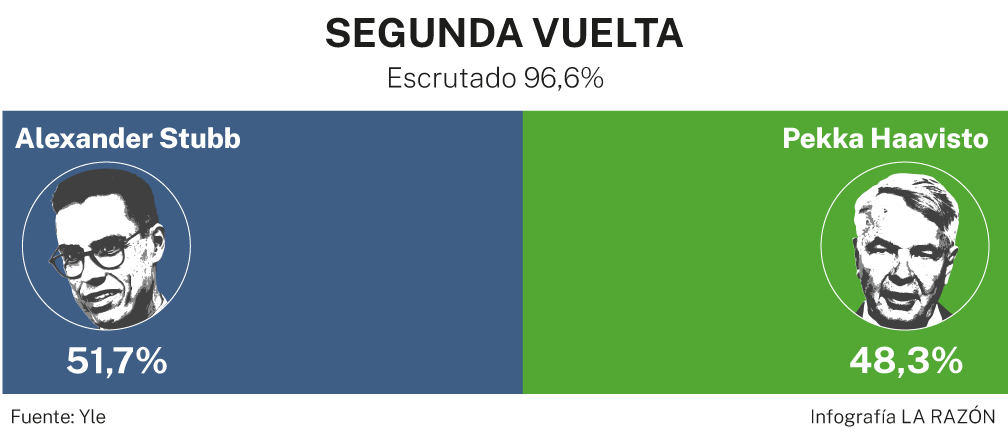 B135BD2F 346D 430B ABD7 D2D9F3EDF602