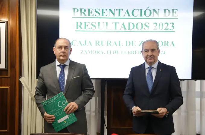Caja Rural de Zamora obtuvo en 2023 un beneficio de 42,8 millones de euros, el mejor resultado de su historia