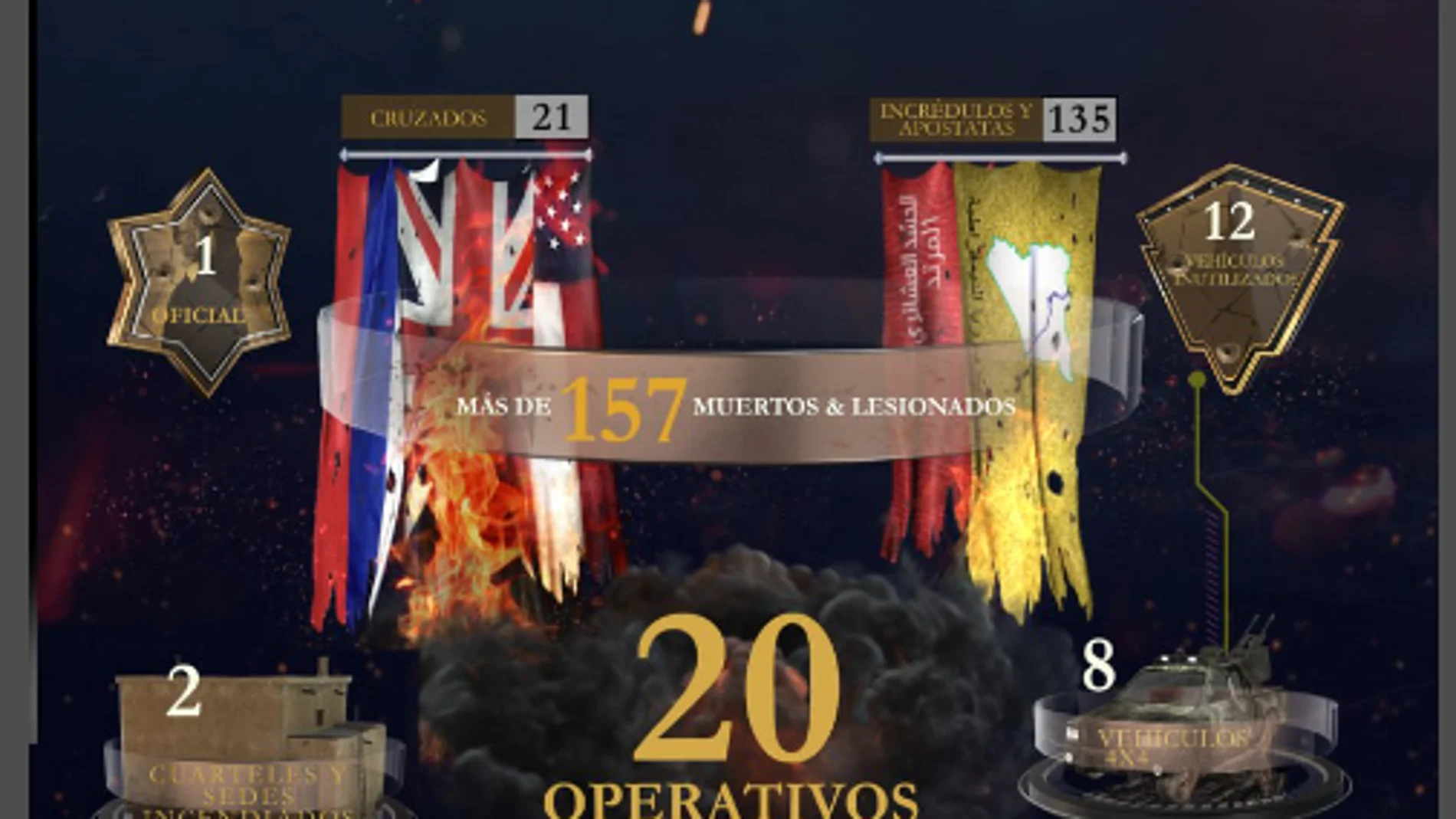 Traducción al español de una página de la revista de Isis en la que se da cuenta de los atentados cometidos