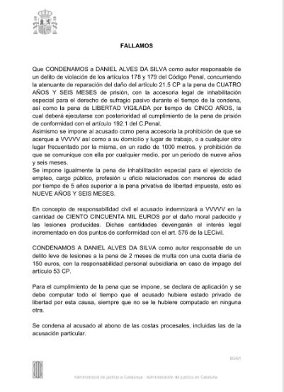 Fallo de la Audiencia