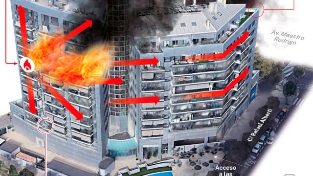 INCENDIO VALENCIA