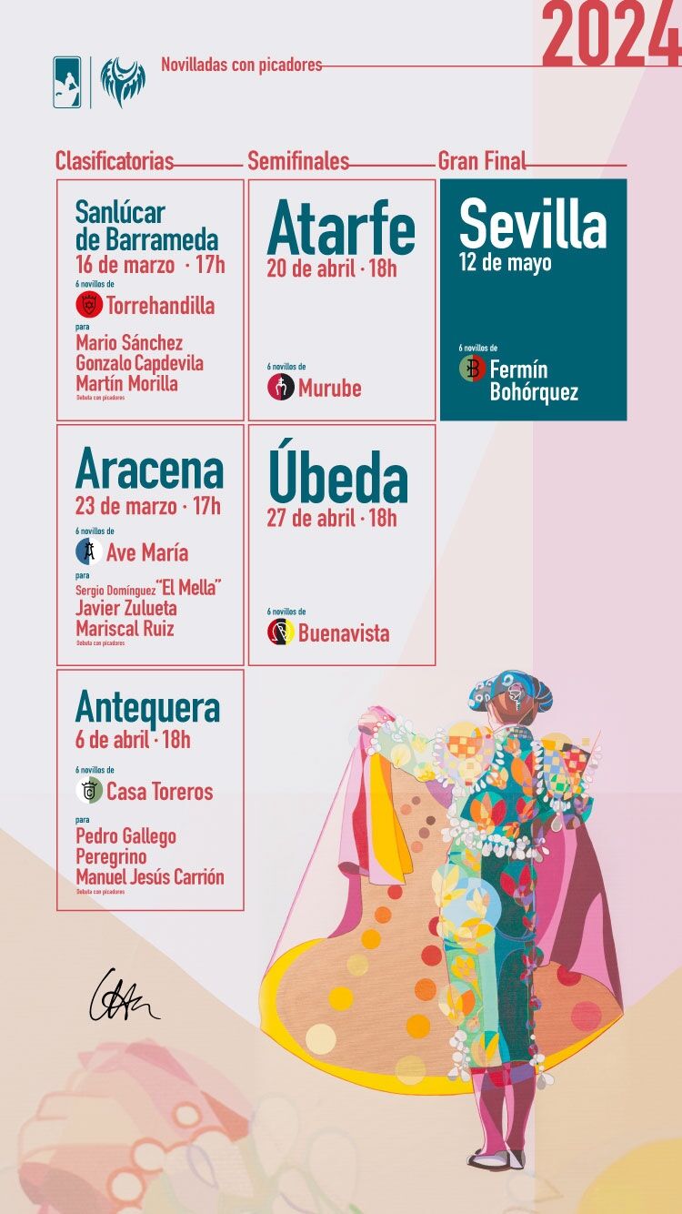 Cartel del V CIrcuito de Novilladas de Andalucía