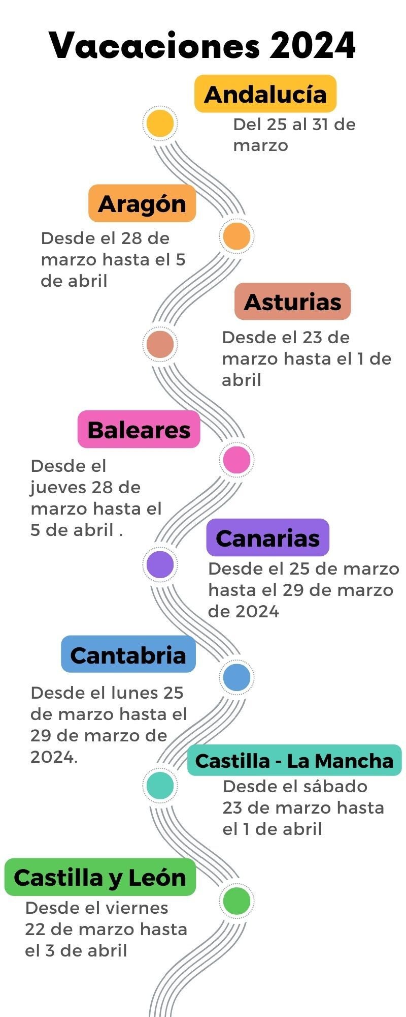 Horario de vacaciones 2024