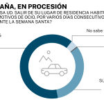 Big data 