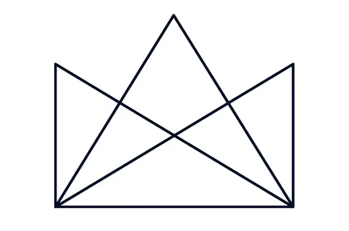 Reto visual: ¿Cuántos triángulos puedes encontrar en esta imagen en 60 segundos?