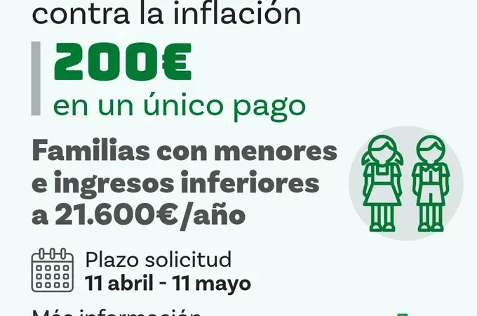 ¿Cómo acceder a la ayuda de 200 euros por familia en Andalucía?