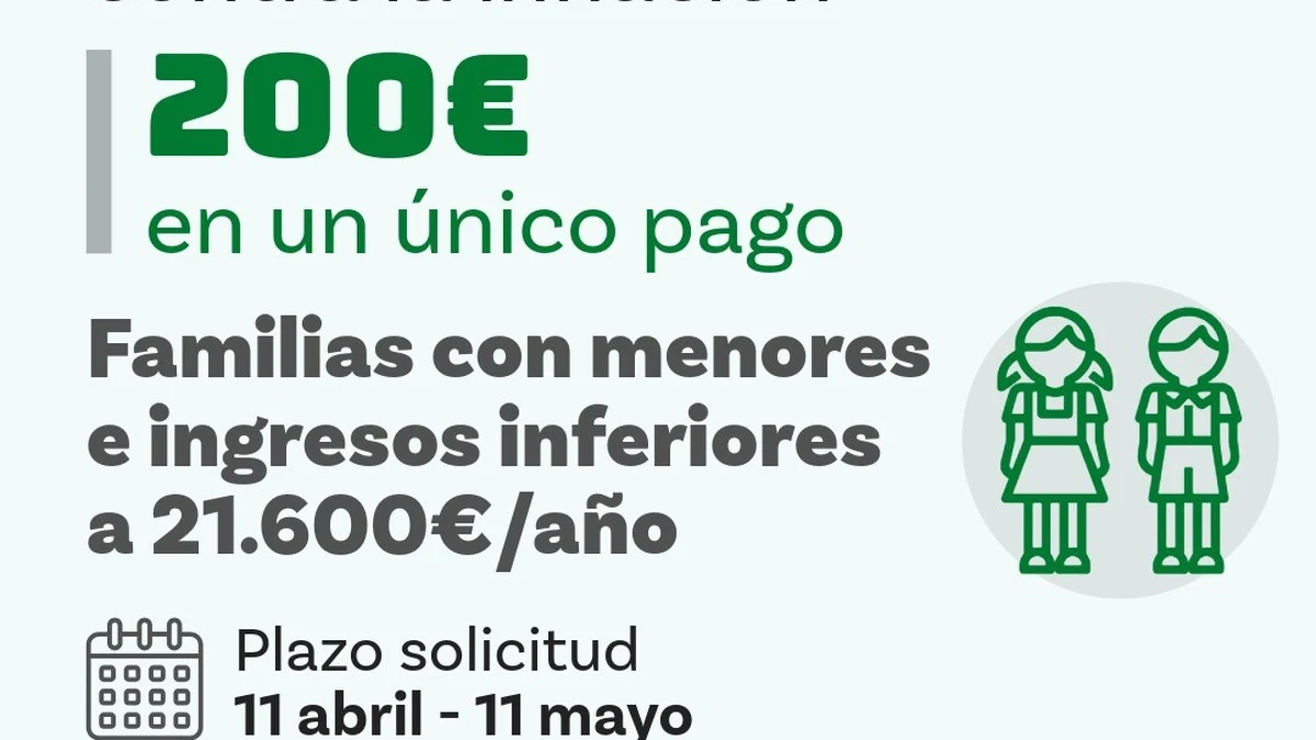 ¿Cómo acceder a la ayuda de 200 euros por familia en Andalucía?