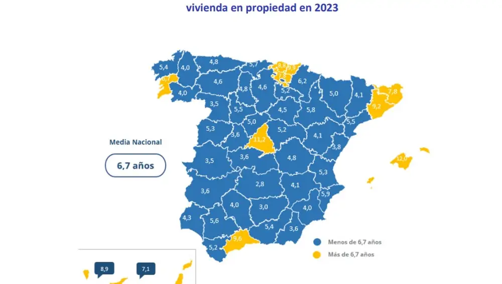 Provincias con años de salarios brutos íntegros destinados al pago de la vivienda en propiedad en 2023