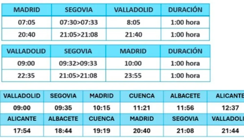Horarios de la línea ferroviaria de Ouigo entre Valladolid y Madrid pasando por Segovia