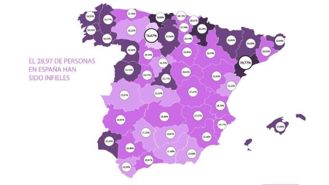 El porcentaje de infieles en España