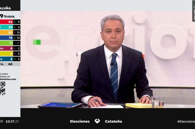 Vicente Vallés durante la cobertura de las elecciones Catalanas