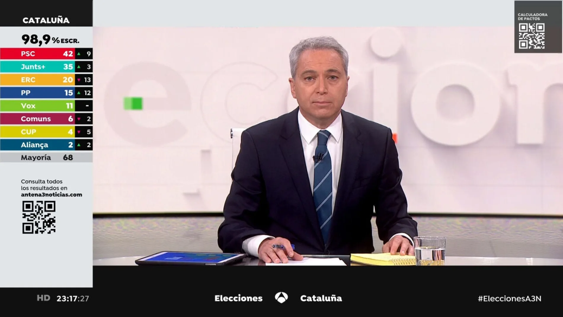 Vicente Vallés durante la cobertura de las elecciones Catalanas