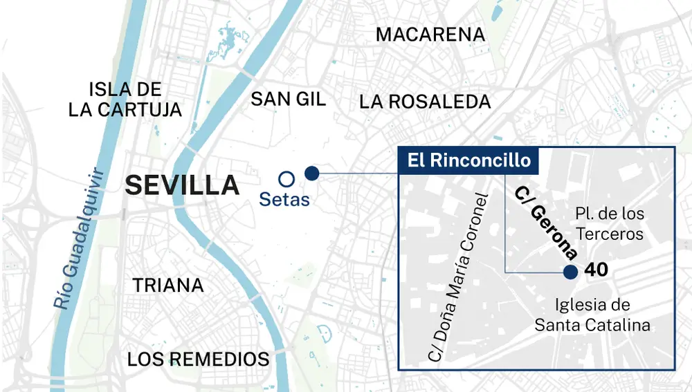 El Rinconcillo, Sevilla