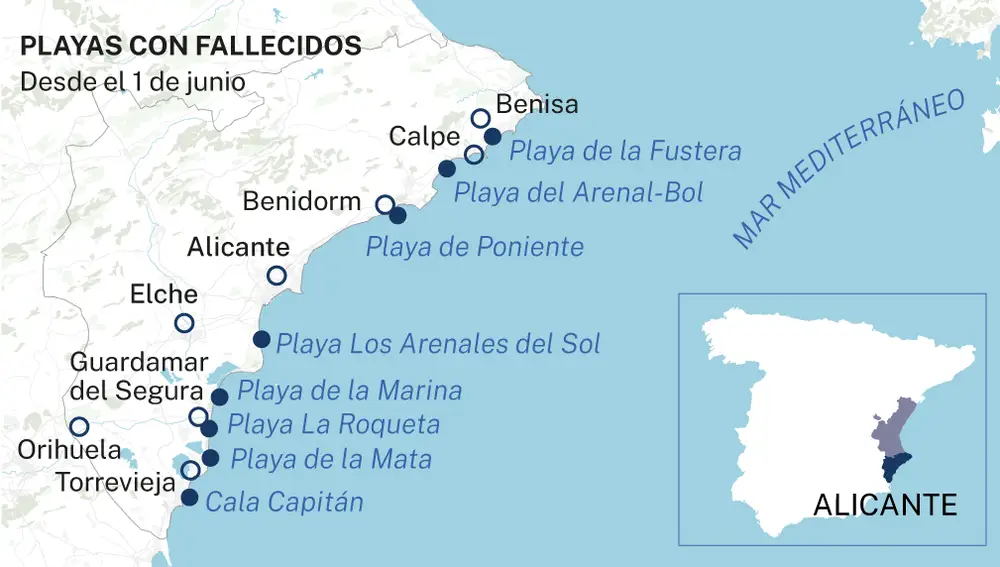 Ahogamientos en Alicante