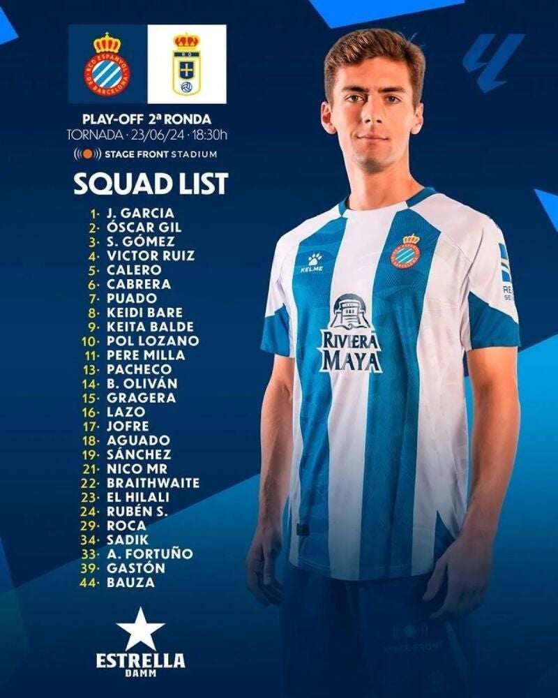 Convocatoria del RCD Espanyol, playoff ascenso