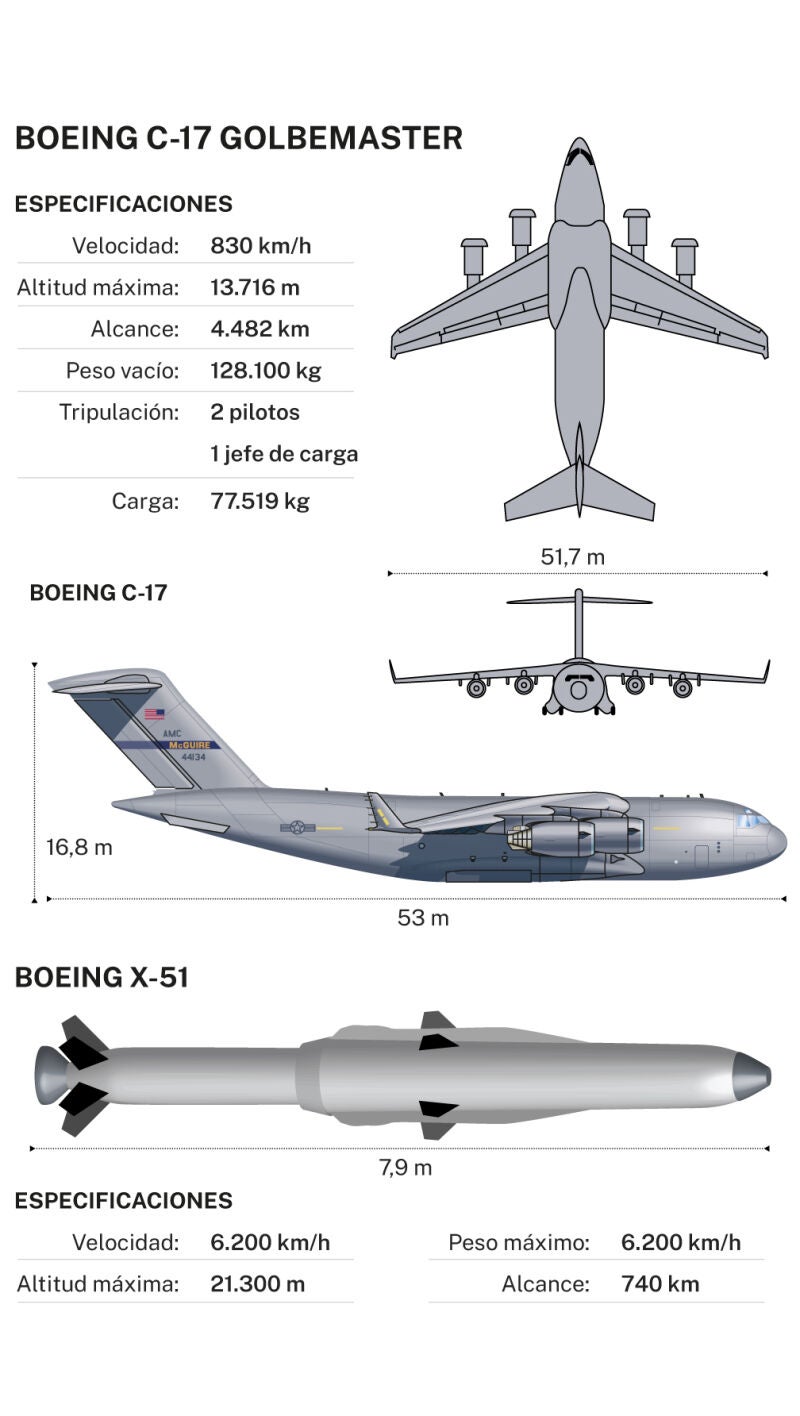 C-17 y X-51