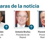 Las caras de la noticia