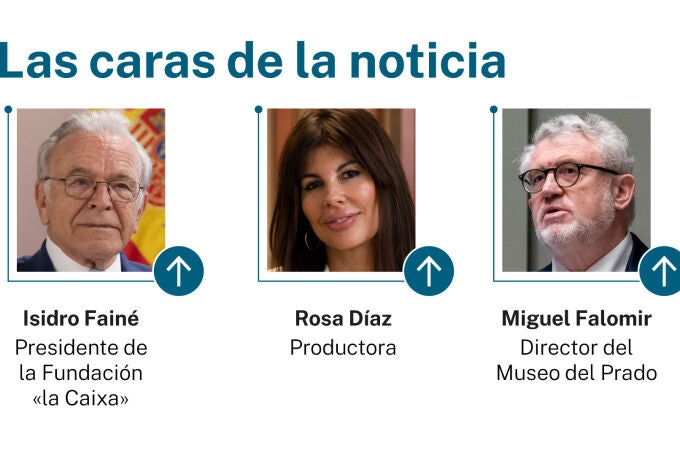 Las caras de la noticia