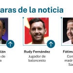 Las caras de la noticia