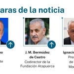 Las caras de la noticia