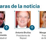 Las caras de la noticia