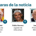 Las caras de la noticia