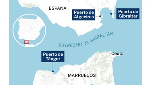 Localizador puertos