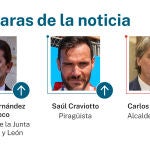 Las caras de la noticia