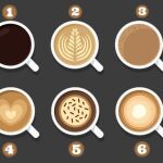Test de personalidad café