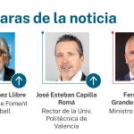 Caras de la noticia