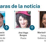 Caras de la noticia